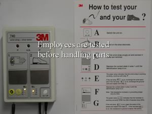 Quality Control Testing Quality Control Testing